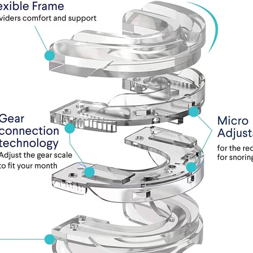 Adjustable Anti-Snore Sleep Device