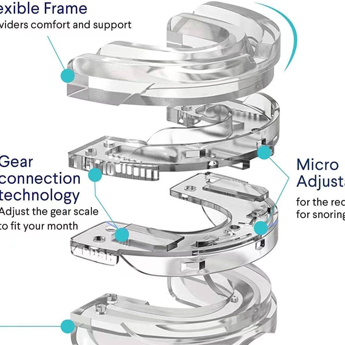 Adjustable Anti-Snore Sleep Device