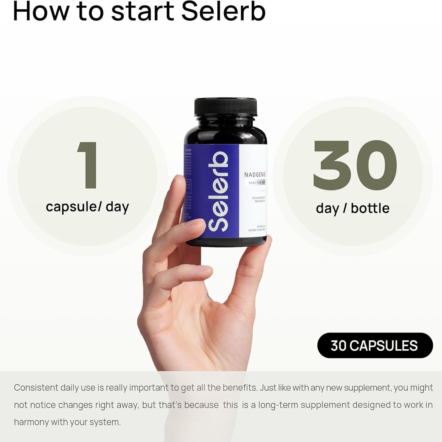 NAD+ Cellular Energy Capsules