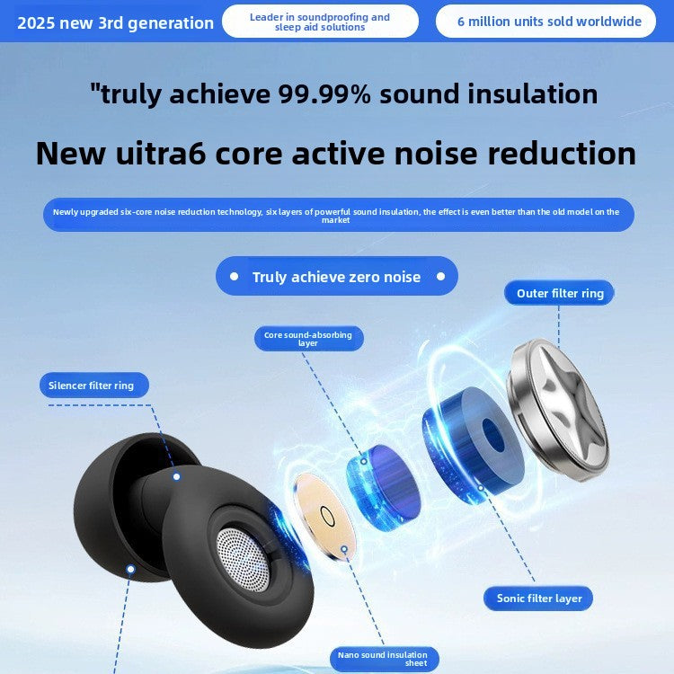 Silicone Noise Cancelling Earplugs